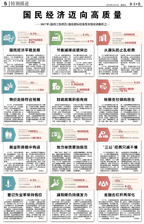 2025澳门天天免费精准大全;/精选解析解释落实