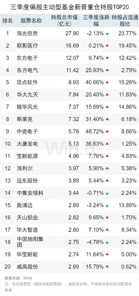 新澳门三中三码精准100%;/精选解析解释落实