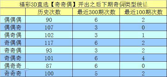 新:奥天天开奖资料大全;/精选解析解释落实