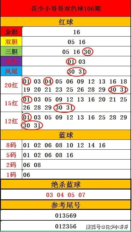 双色球开奖号码;/精选解析解释落实