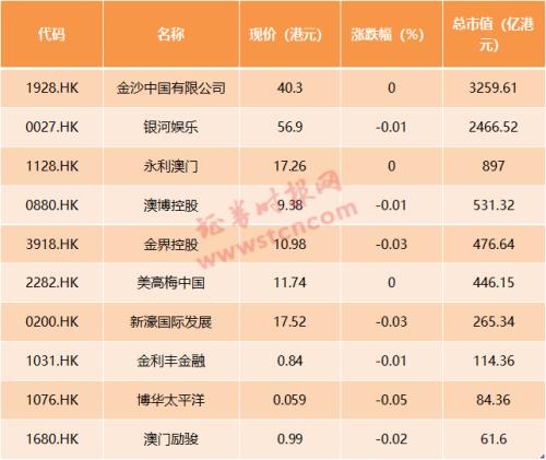 2025澳门天天开好彩精准24码;/精选解析解释落实