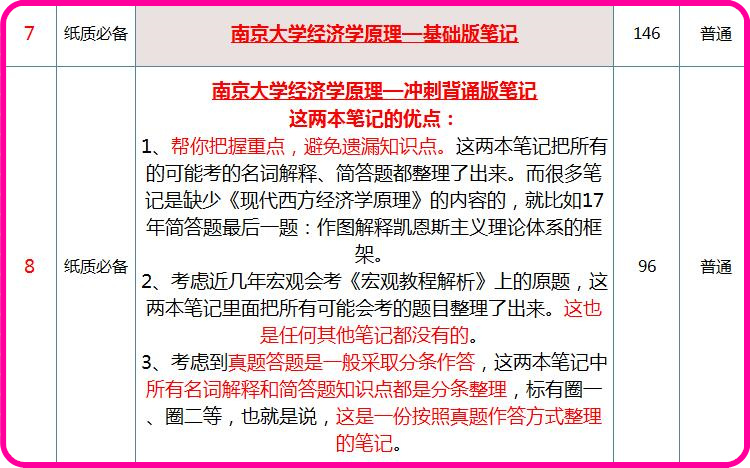 2025考研资料大全免费汇总;/精选解析解释落实